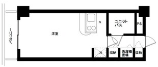 ワコーレ本千葉の物件間取画像